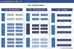 内维尔：这支曼联状态起伏不定&很难评价，有些比赛糟糕透顶